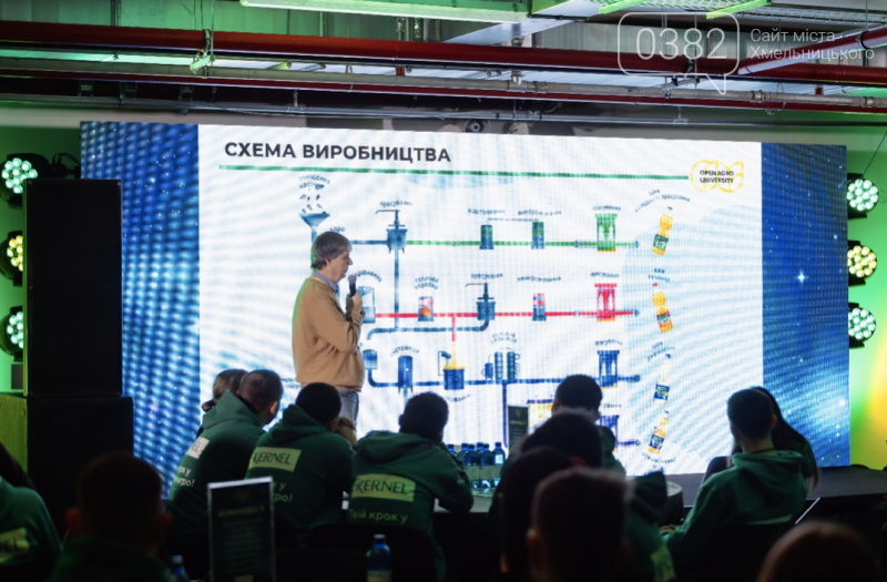 Kernel запрошує молодь у кар'єрні проєкти Open Agro