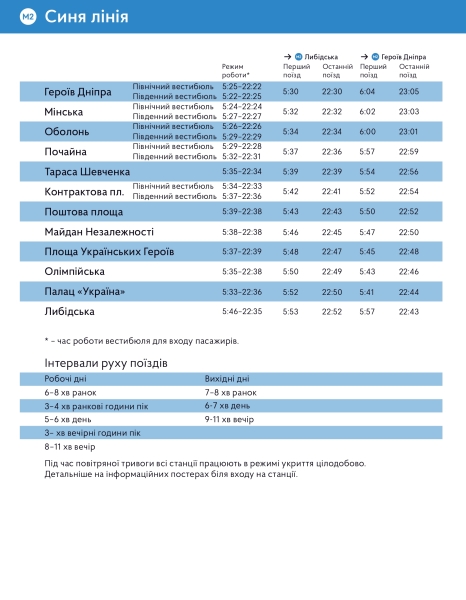 До котрої працює метро в Києві: графік роботи київського метрополітену