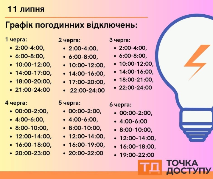 Графіки відключень електропостачання у Кропивницькому та області 11 липня