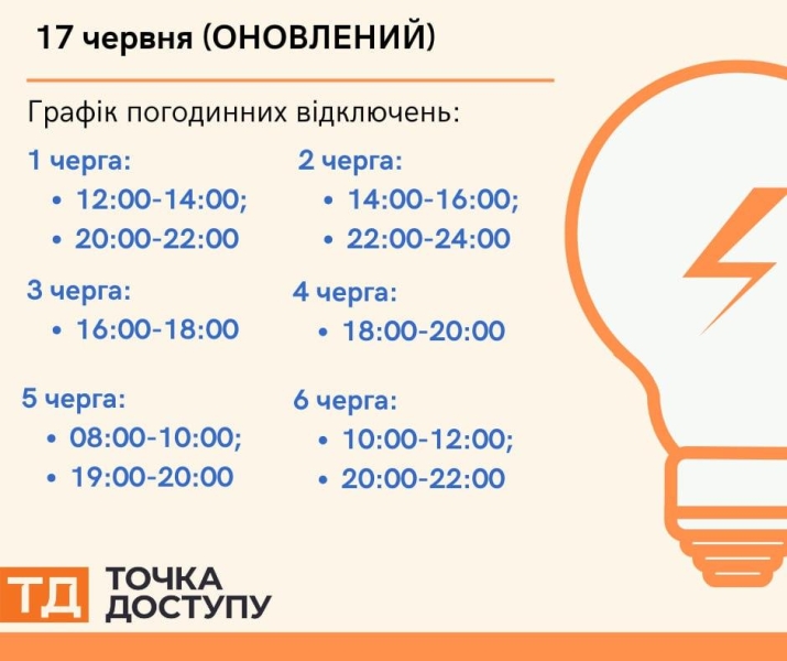 Сьогодні у Кропивницькому та області діятимуть нові графіки відключень електрики (ОНОВЛЕНО)