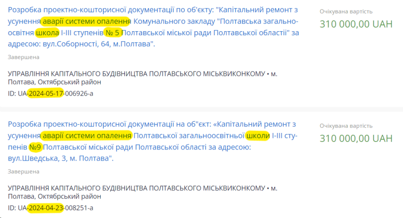 У двох школах Полтави сталися аварії